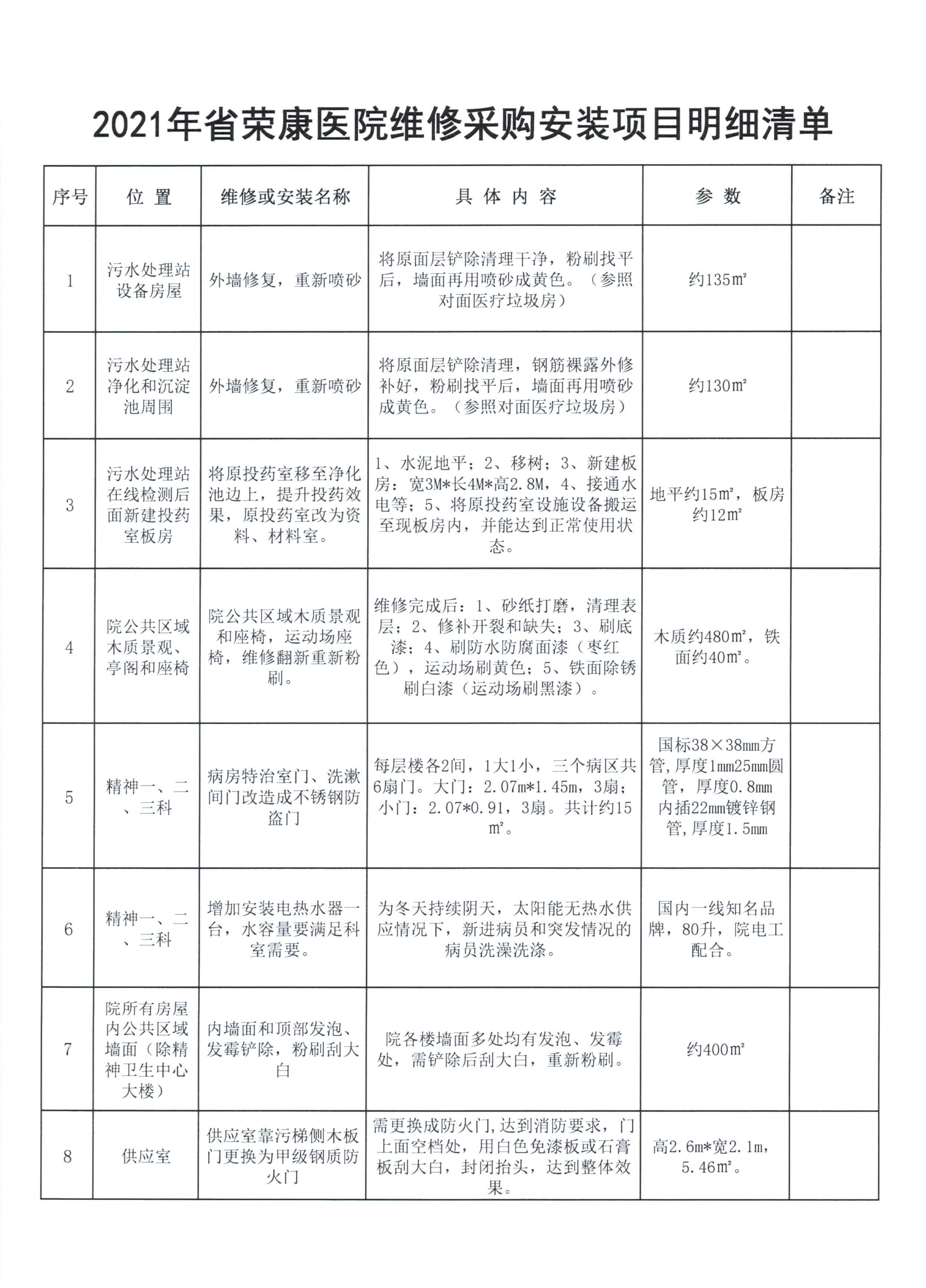 院维修采购安装明细20210721.jpg
