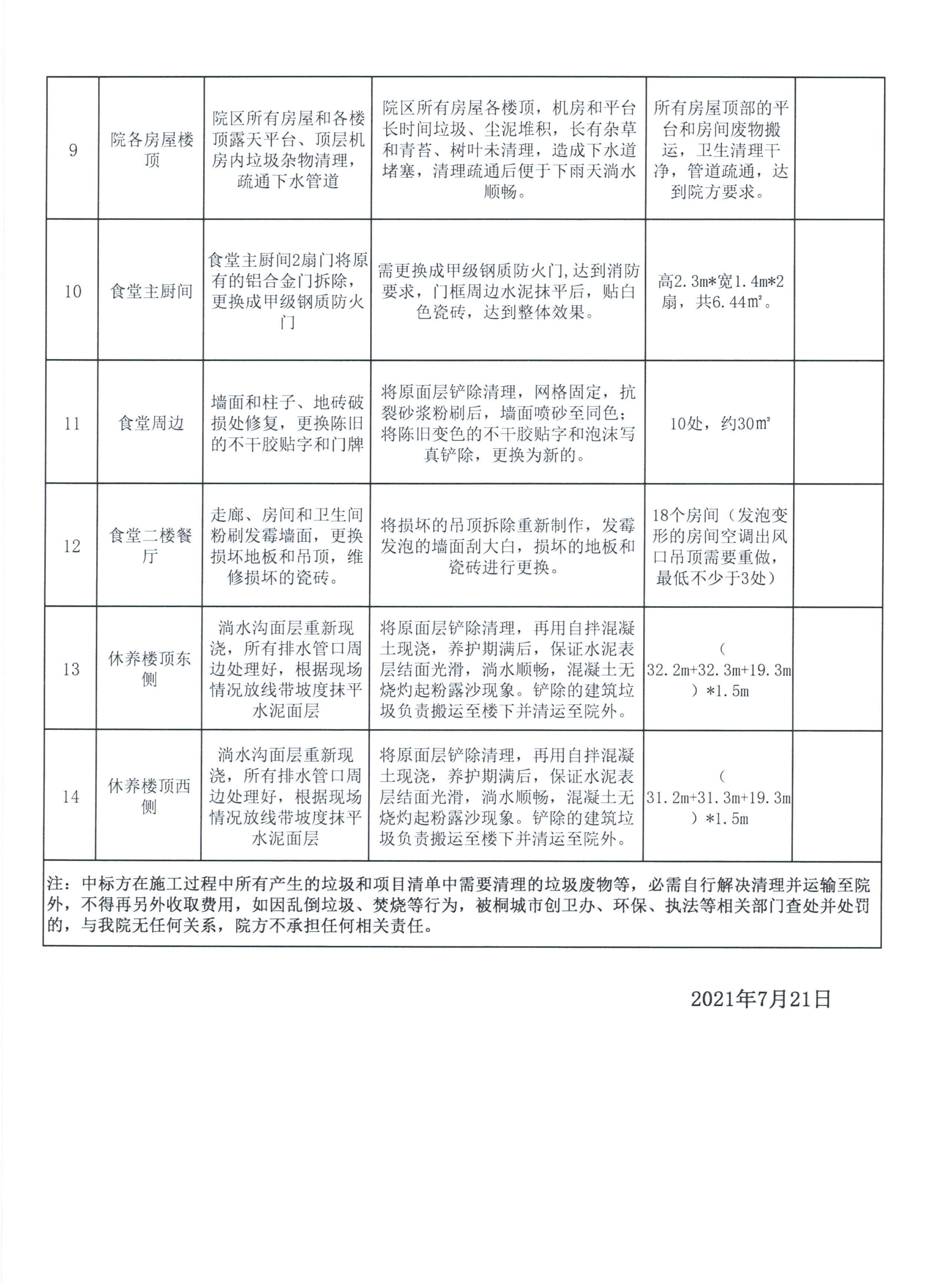 院维修采购安装明细20210721_0001.jpg